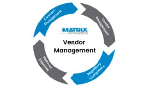 Chasing Tech Problems is Stealing Your Team’s Productivity. IT Vendor Management Services are the Solution.